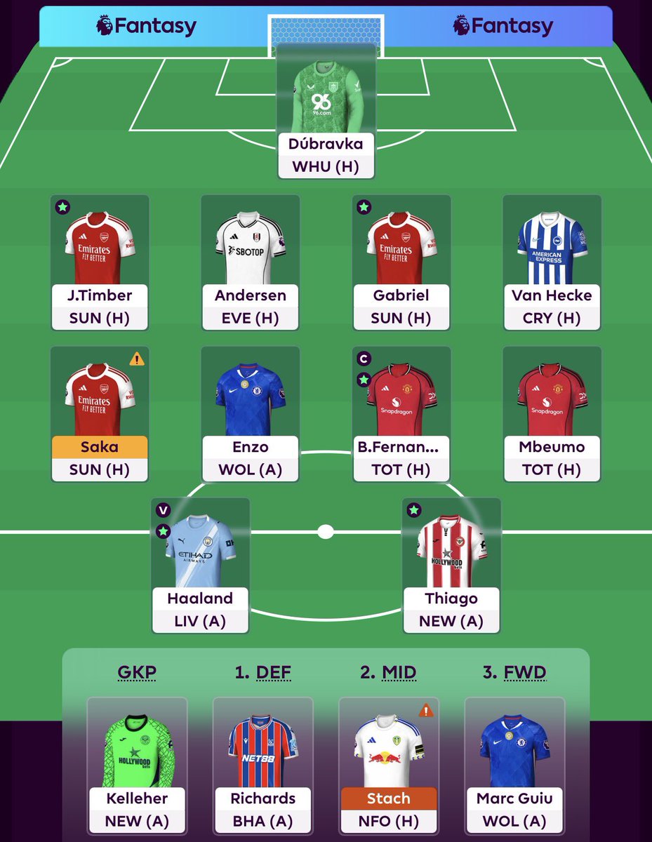 FPL_Faith's tweet photo. Team for GW25

1FT, Foden ➡️ Mbeumo

Hope you all have a good GW! https://t.co/oEupvywSoM