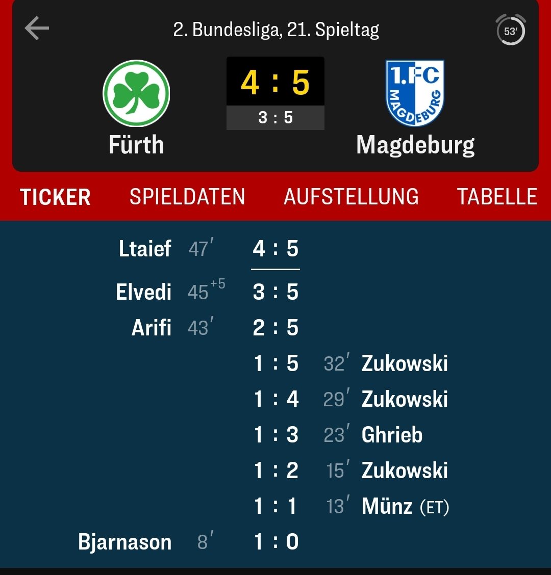 mxndo046 |𝖁𝖋𝕭 tweet media