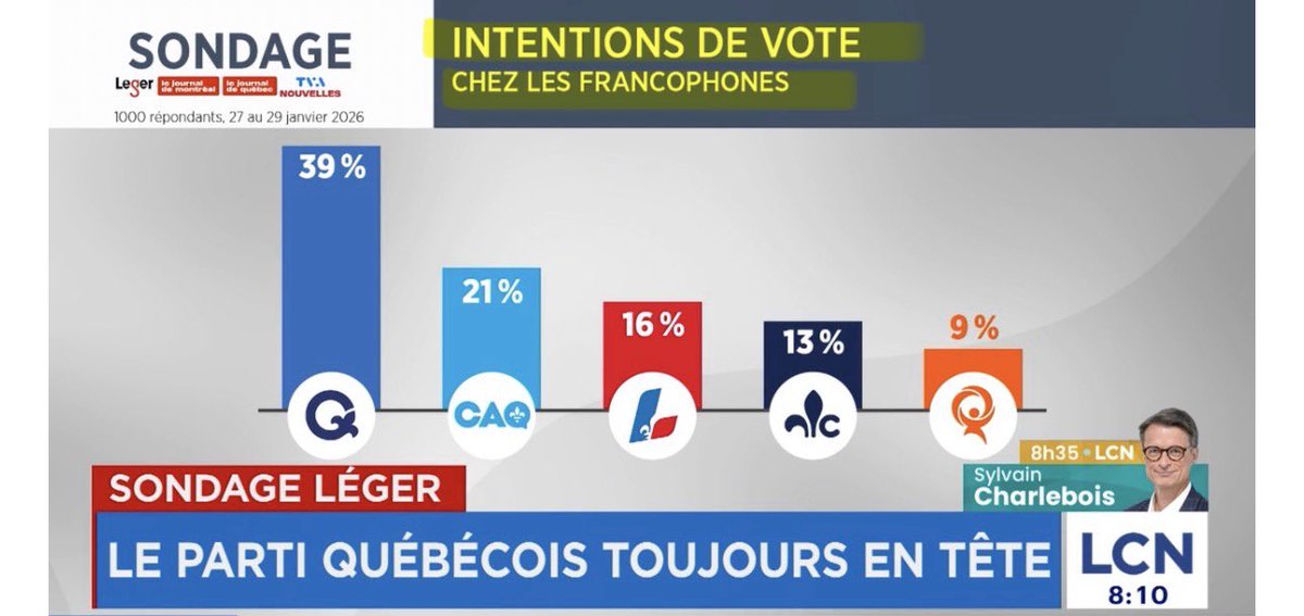 Lefrancois Louise ⚜️ tweet media