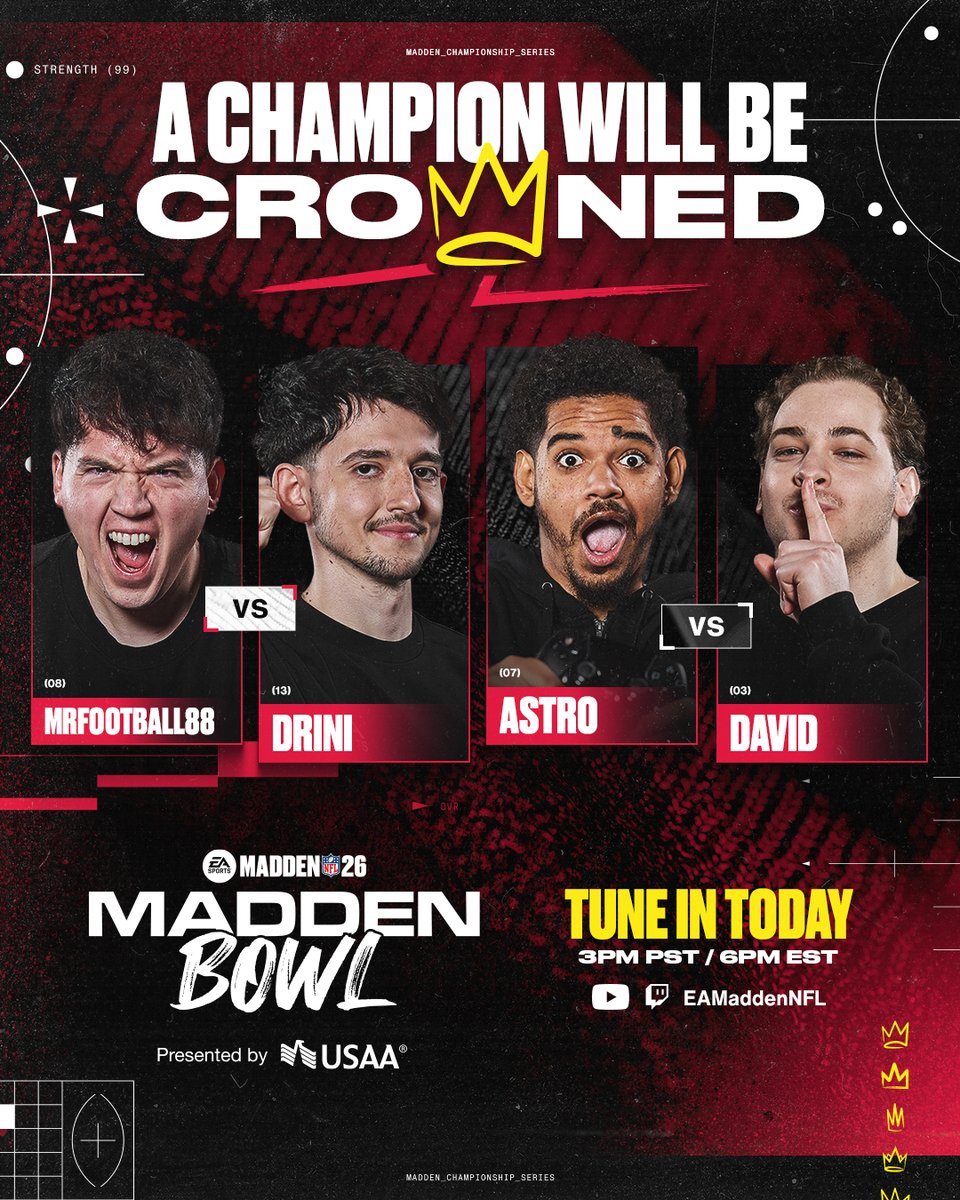 Madden Championship Series tweet media
