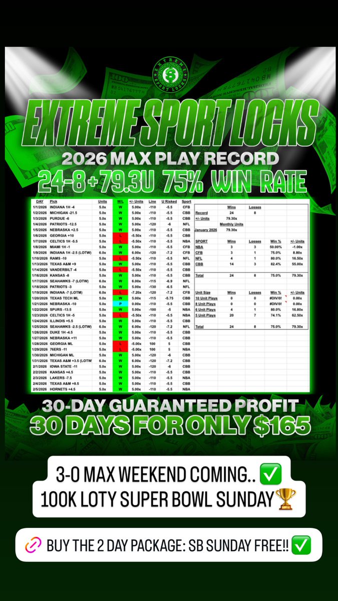 ExtremeSportLocks tweet media