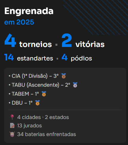 sepa que foi um bom ano pra ser engrenada