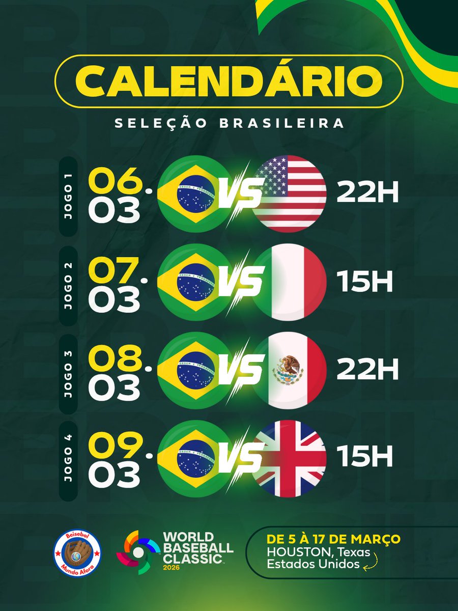 BMA - Beisebol Mundo Afora tweet media