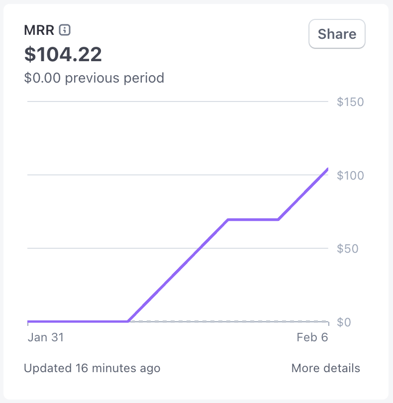 Idan Masas tweet media