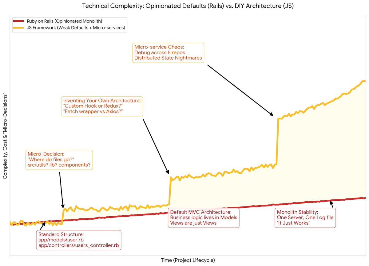 Kody Kendall tweet media