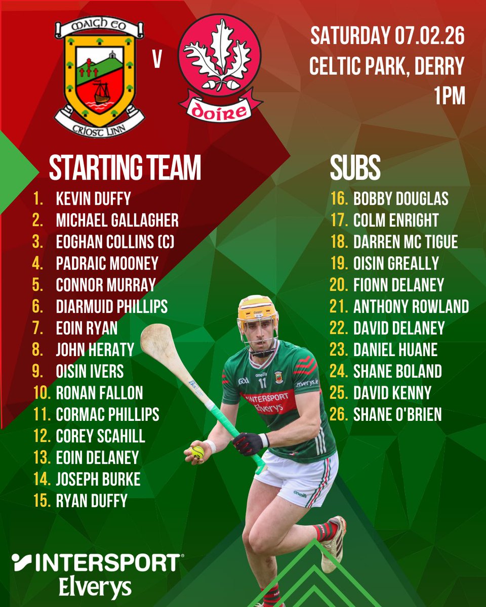 Mayo GAA tweet media