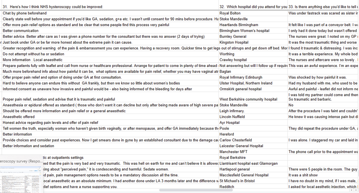 Hysteroscopy Action tweet media