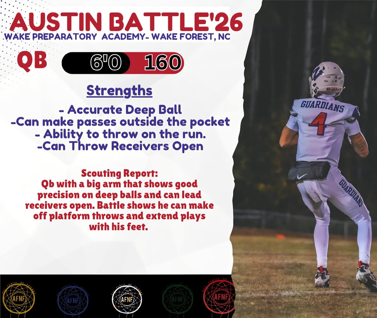 AFNF RECRUITING tweet media