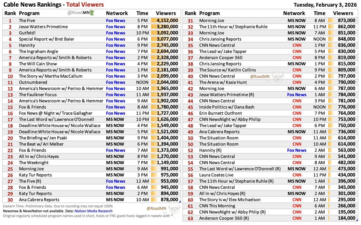 Larry Donnelly tweet media