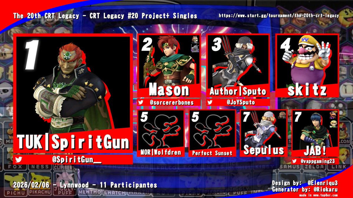 PNW Project M tweet media