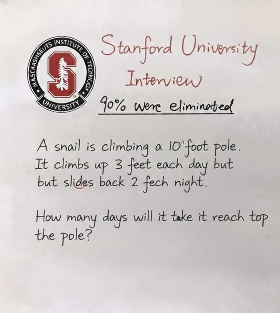 BWY Labs tweet media