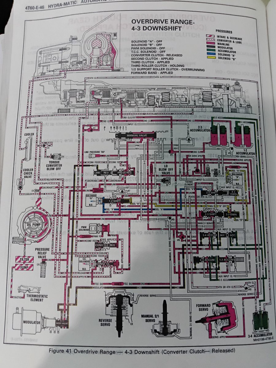 WillieDJenkins1's tweet image. Let's consult the spell tome..... Yep checks out!