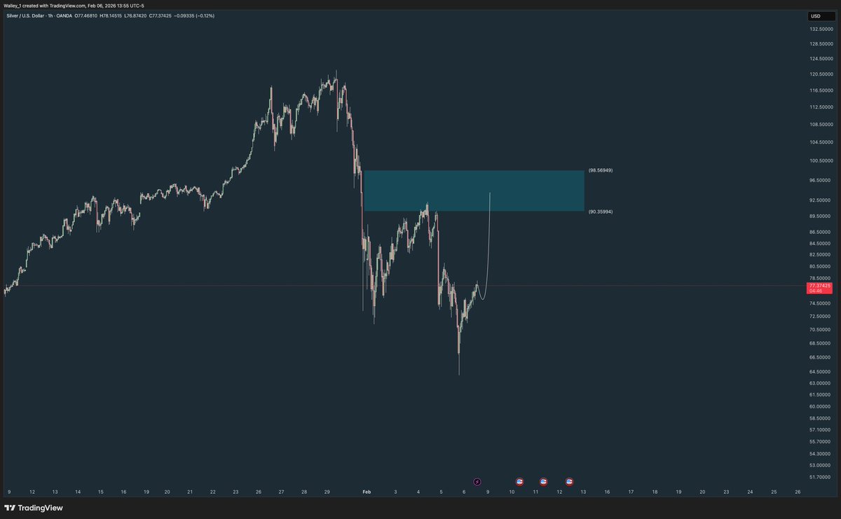 Walley 💱 tweet media