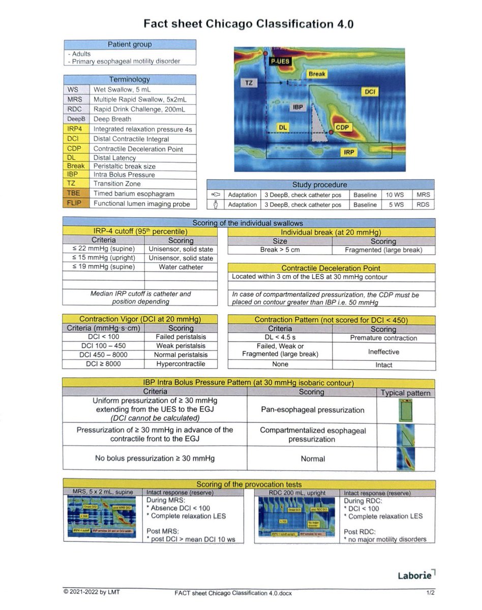 Carl Kay, MD tweet media
