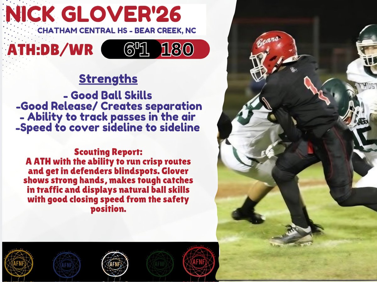 AFNF RECRUITING tweet media