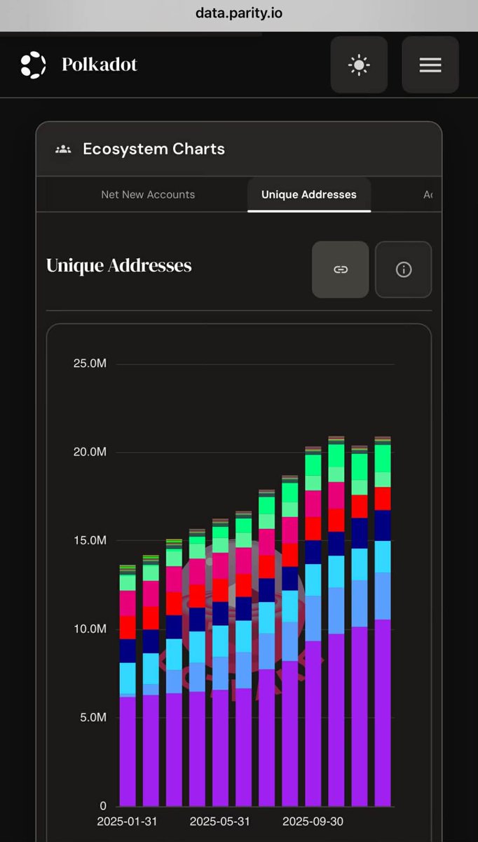 Emil Kietzman ⚫️ tweet media