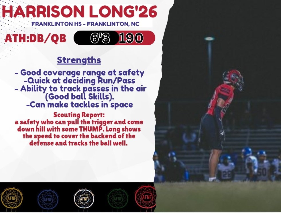 AFNF RECRUITING tweet media