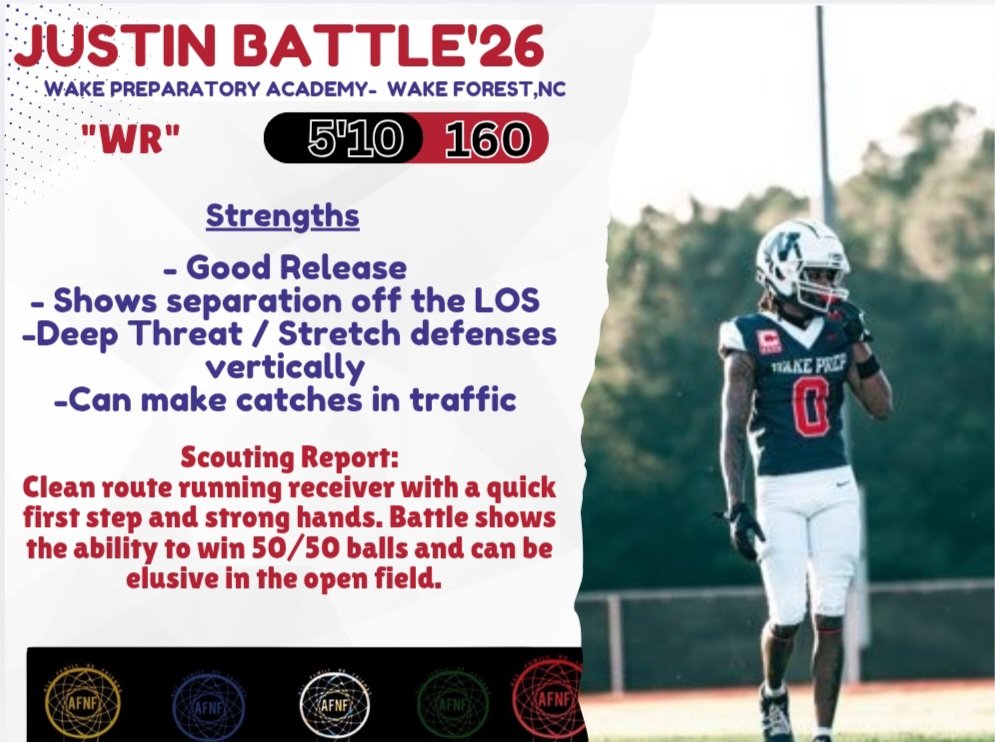 AFNF RECRUITING tweet media