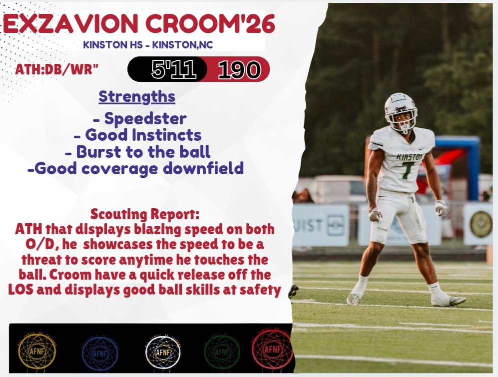 AFNF RECRUITING tweet media