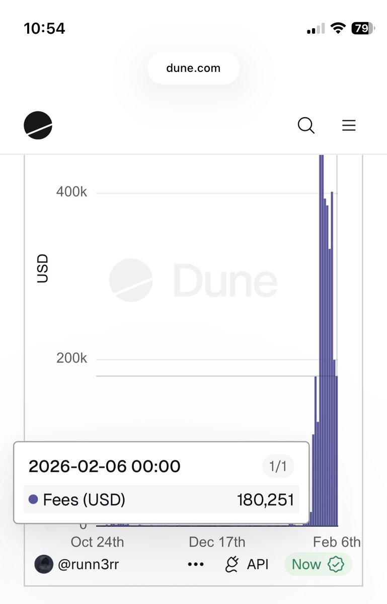 Tweet Money tweet media