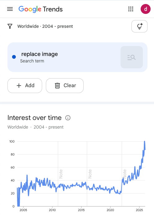 David Bressler 📊 tweet media