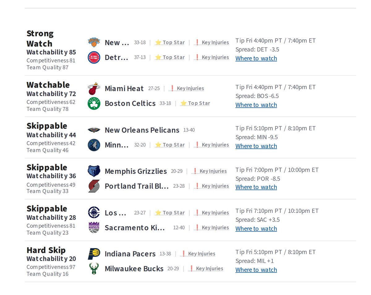 NBAWatchability tweet media