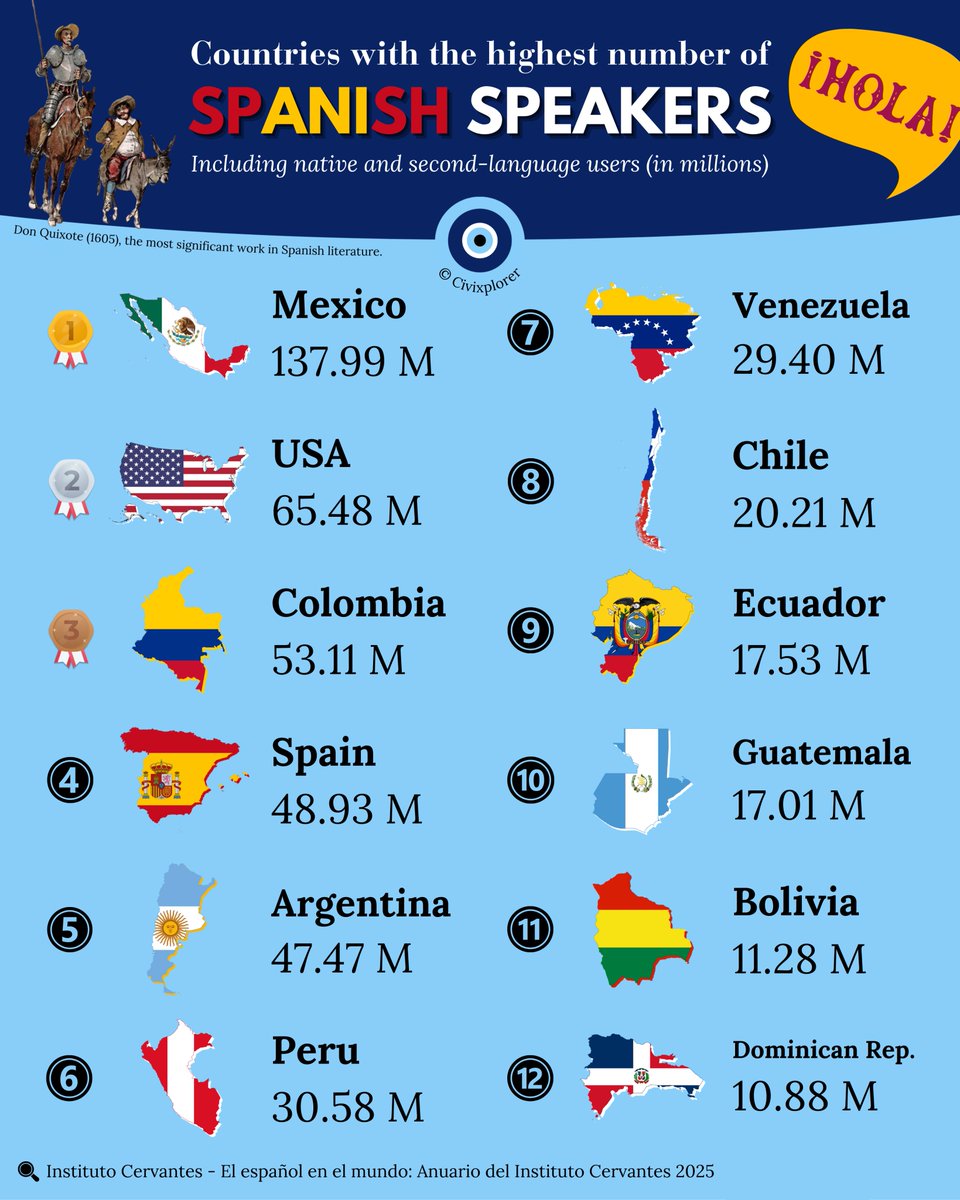 Civixplorer tweet media
