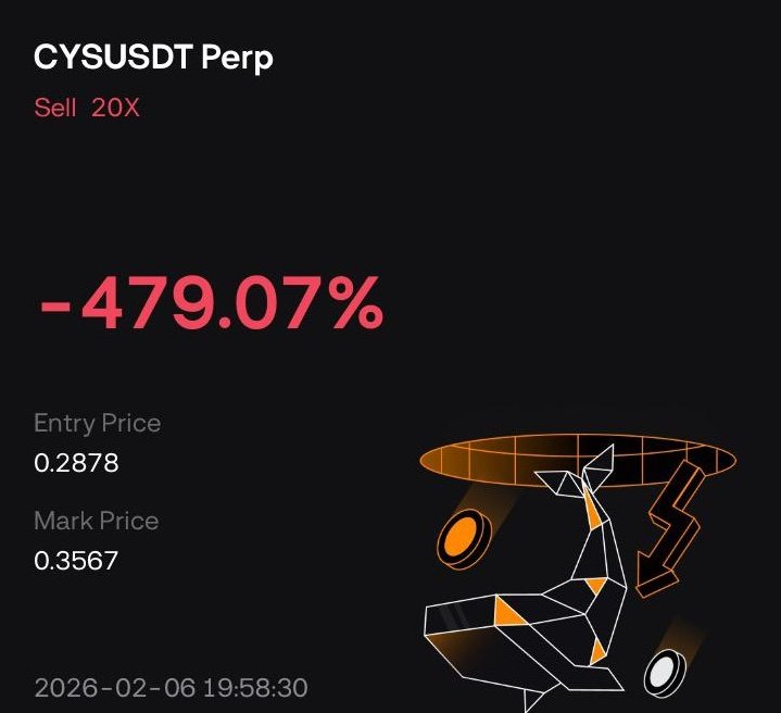 Web3_Dad's tweet photo. $CYS today is not the day

you are not taking my life today. https://t.co/WqwtkHN2o2
