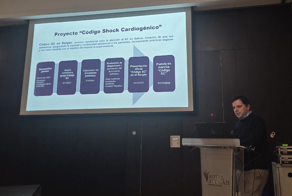 SOGACAR Cardiología tweet media