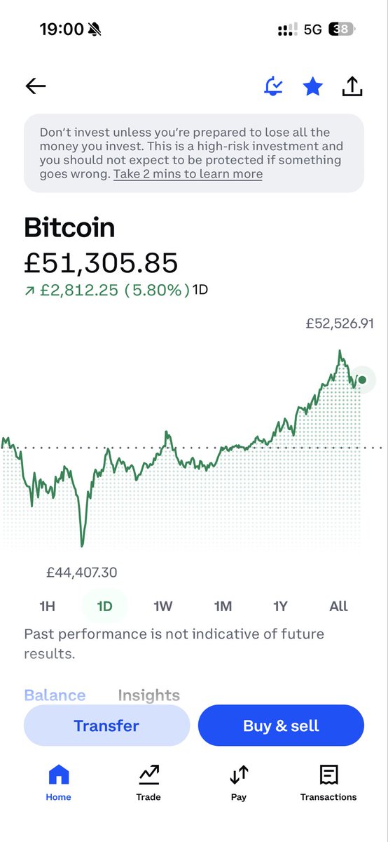 mark_tilly's tweet photo. Boing! Bounced around the 50 fib as expected.  

Do I think the bottom is in? Nah.  

I do think the four year cycle is in tact and I’m happy with my buy level today but I am expecting it to head down to that 36/37k level closer to “throw the kitchen sink” territory #btc #bitcoin https://t.co/XKBjc2VqKh