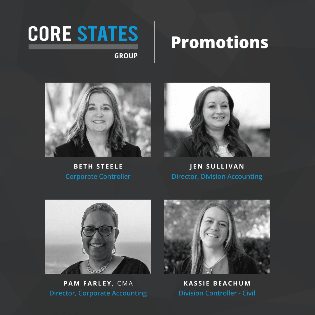 Core States Group tweet media