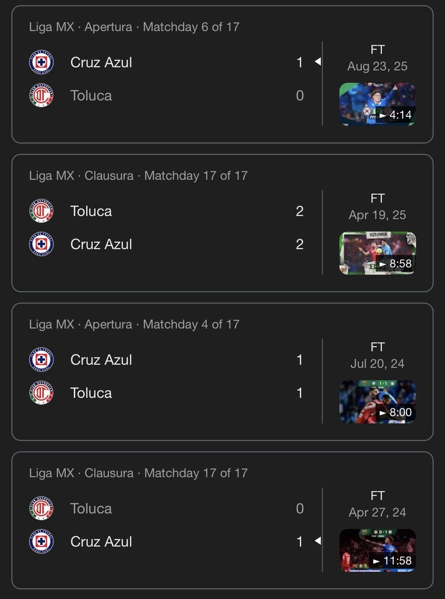 Cruz Azul Pictures That Go Hard tweet media