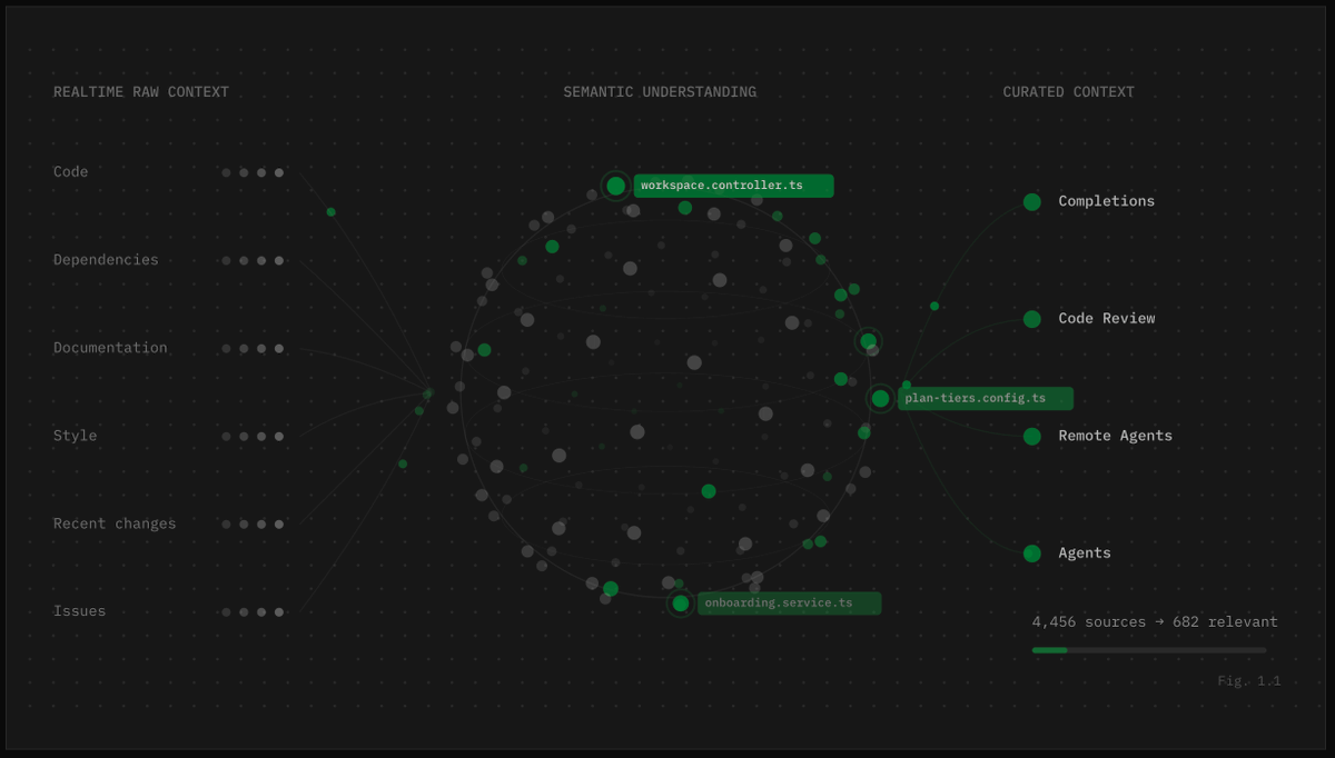 Santiago tweet media