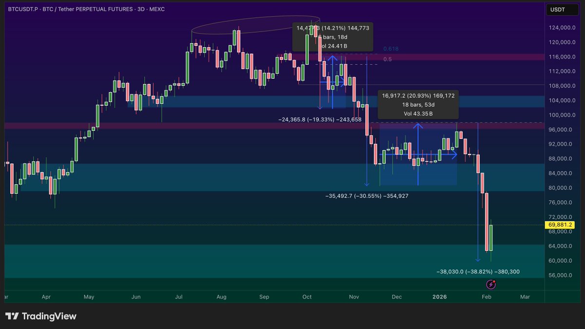 MartaTrades tweet media