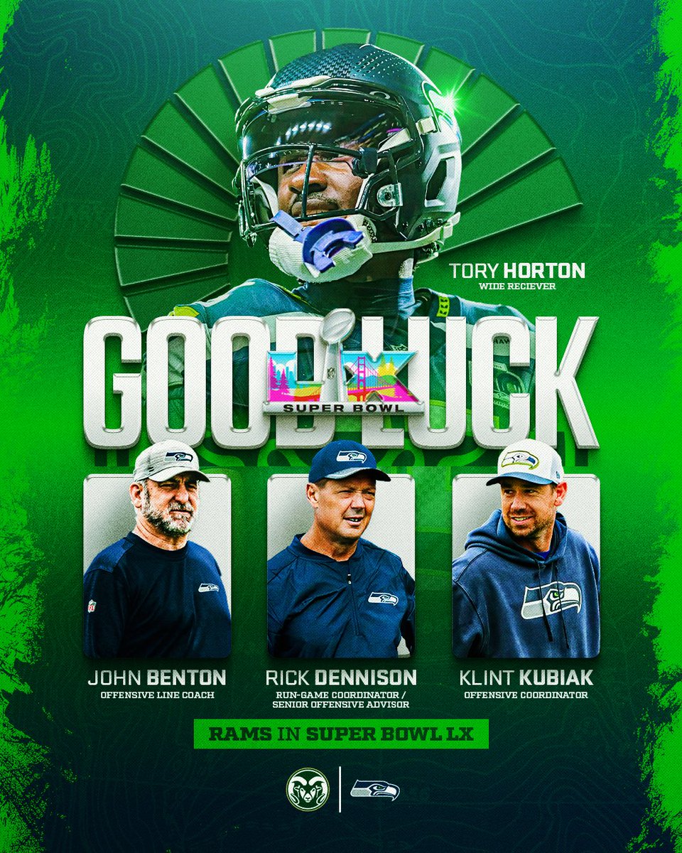 Colorado State Football tweet media