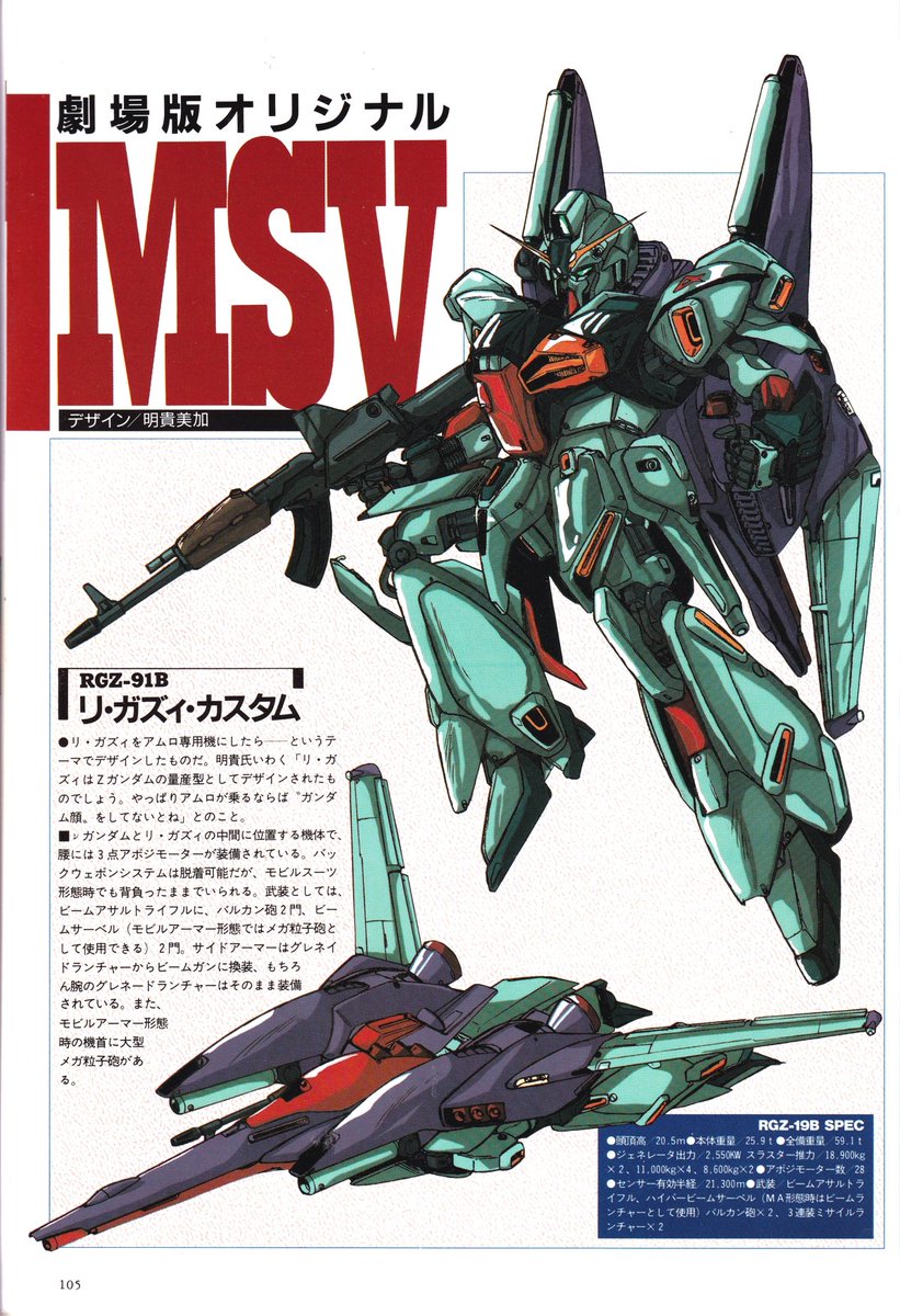 Refined Gundam Zeta Re-GZ