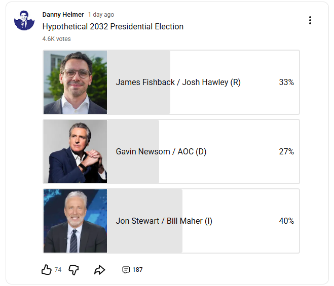 RealDannyHelmer's tweet photo. Not bad, James Fishback — especially for someone who isn’t even an elected official yet. https://t.co/SBex2QOOdK