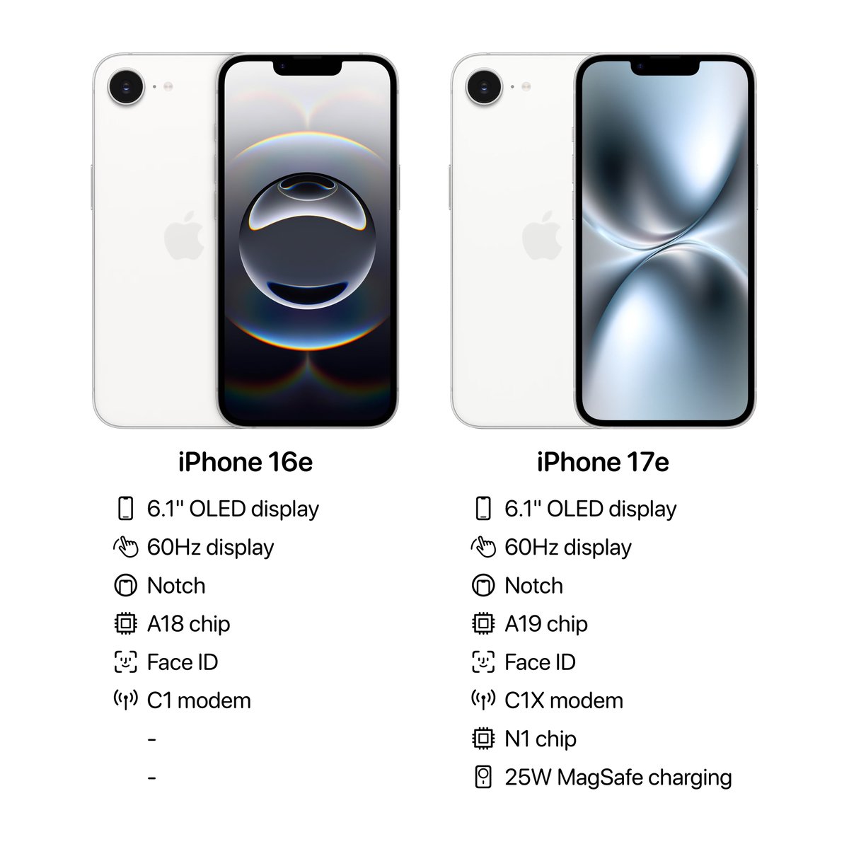 Apple Hub tweet media