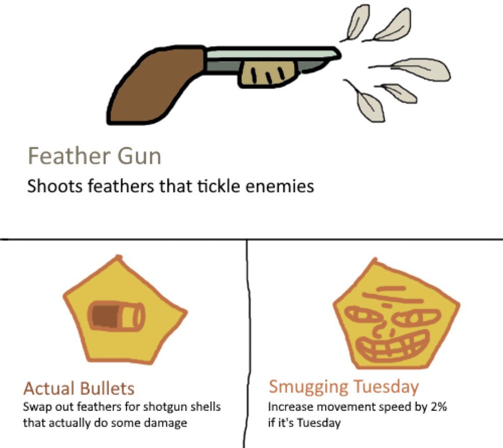 Seur101's tweet image. half the overwatch perk “decisions” deadass feel like this