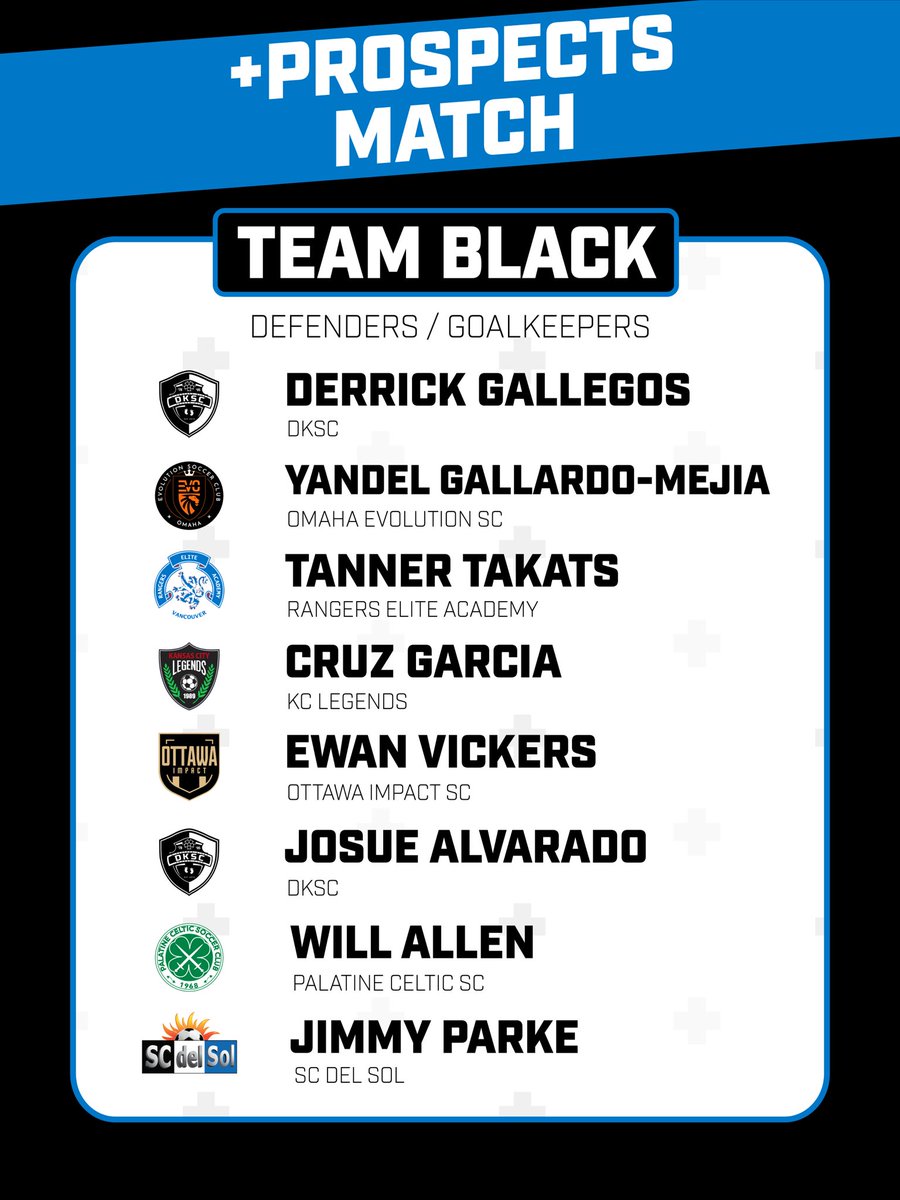 capelli_s_plus's tweet photo. ◼️◼️◼️◼️ +Prospects Match +Showcase Southwest | Team Black

Congratulations to all the players selected to compete at the Capelli Sport+ Southwest Showcase ➕Prospects Match! Watch in person on Field 1 @azgrounds. View the game live Saturday at 6:00 PM EST 📺 on Capelli Sport+ YouTube.

⬛️ Gabriel Meilleur of Rangers Elite Academy Vancouver
⬛️ Ivan Medina of @scdelsol
⬛️ Gavin Schmidt of @CelticSC1
⬛️ Kevin Ramirez of @scdelsol
⬛️ Daniel Sanchez of @LegendsSoccer10
⬛️ Mathis Mandayen-Bisson of Ottawa Impact SC
⬛️ Dominique Lopez of @DKSC_Official
⬛️ Ashwen Pradhananga of @LegendsSoccer10
⬛️ Tedrick Neptune of Ottawa Impact SC
⬛️ Daniel Jared Campos of @udauksoccer
⬛️ Nash Orton of @bendfctimbers
⬛️ Derrick Gallegos of @DKSC_Official
⬛️ Yandel Gallardo-Mejia of @clubevosoccer
⬛️ Tanner Takats of Rangers Elite Academy Vancouver
⬛️ Cruz Garcia of @LegendsSoccer10
⬛️ Ewan Vickers of Ottawa Impact SC
⬛️ Josue Alvarado of @DKSC_Official
⬛️ Will Allen of @CelticSC1
⬛️ Jimmy Parke of @SCdelSol