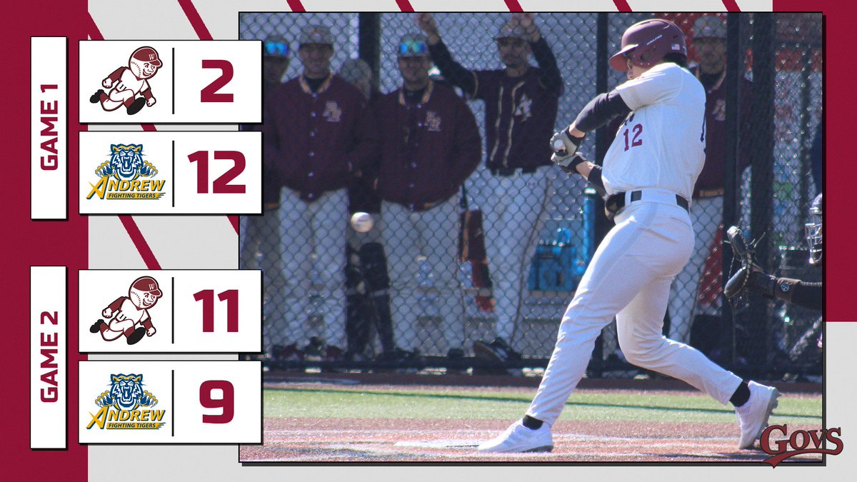 Wallace-Dothan Baseball tweet media