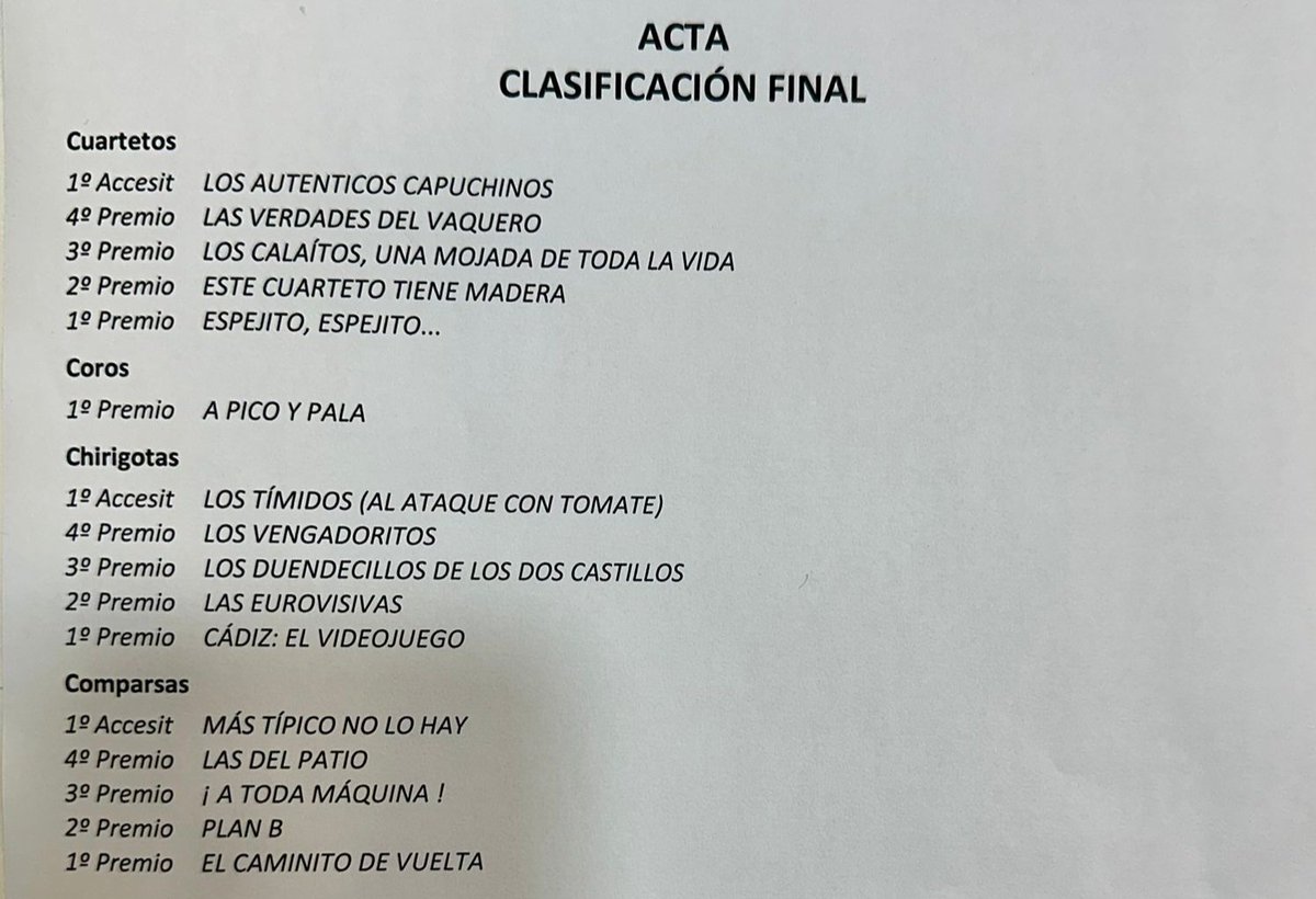 Este es el fallo del jurado y los premios en la categoría de juveniles del COAC 2026.
