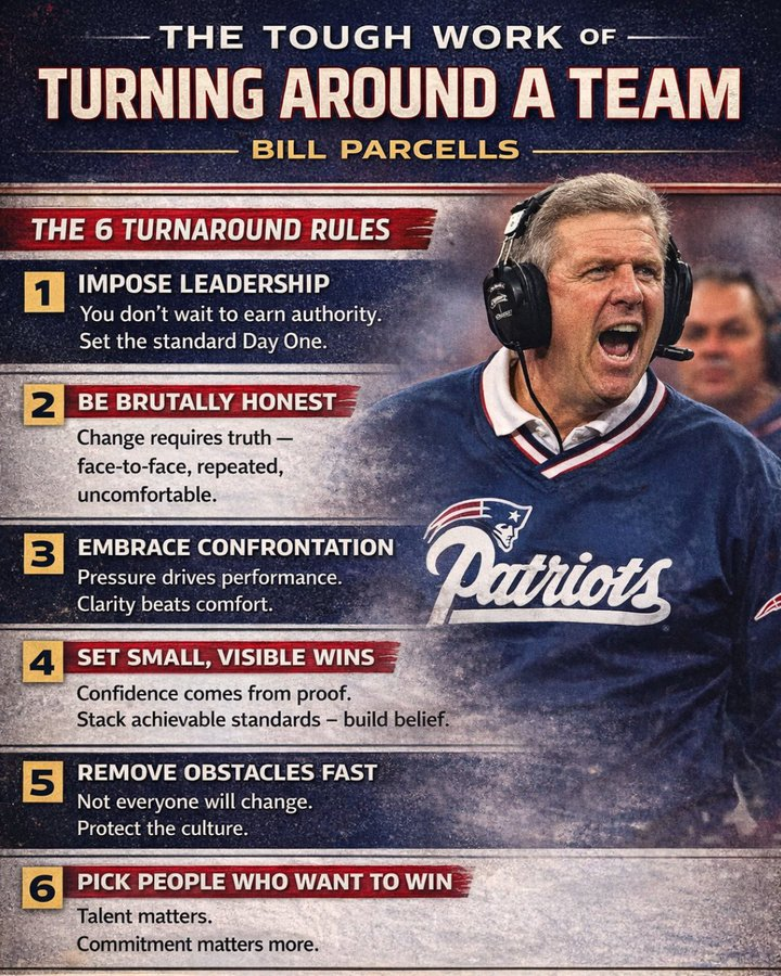 CoachLync | Tools & Playbooks tweet media