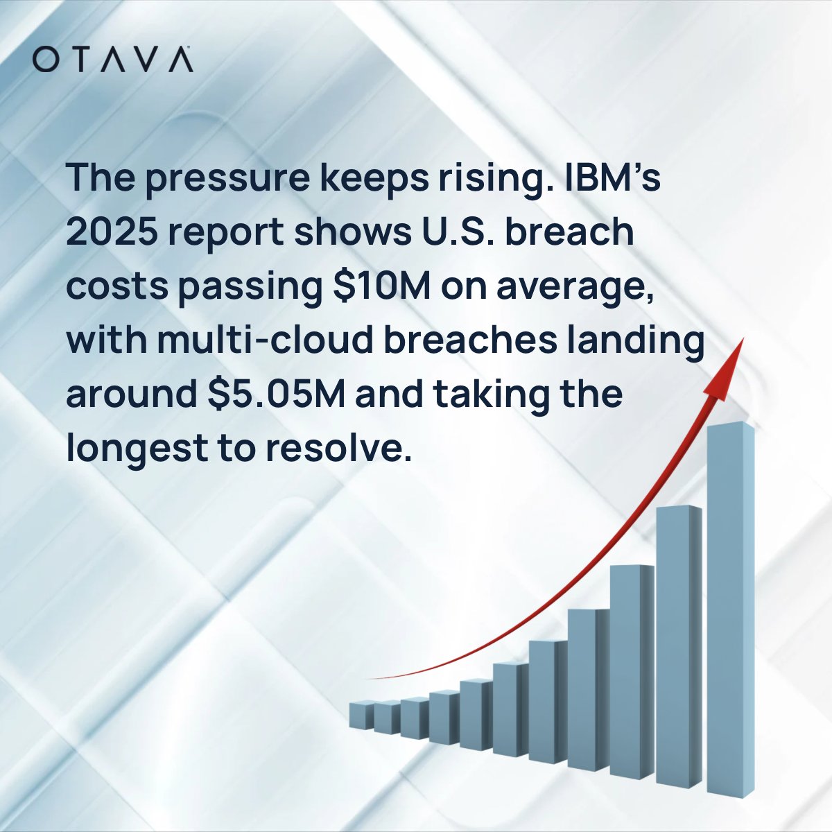 Understanding the difference between warm and hot site backups can help organizations reduce downtime, control risk, and recover faster when it counts. Our latest blog breaks down what to consider when building a cloud-based DR strategy.

bit.ly/49ZBWYo