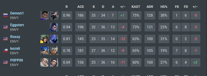 Lionzblade tweet media