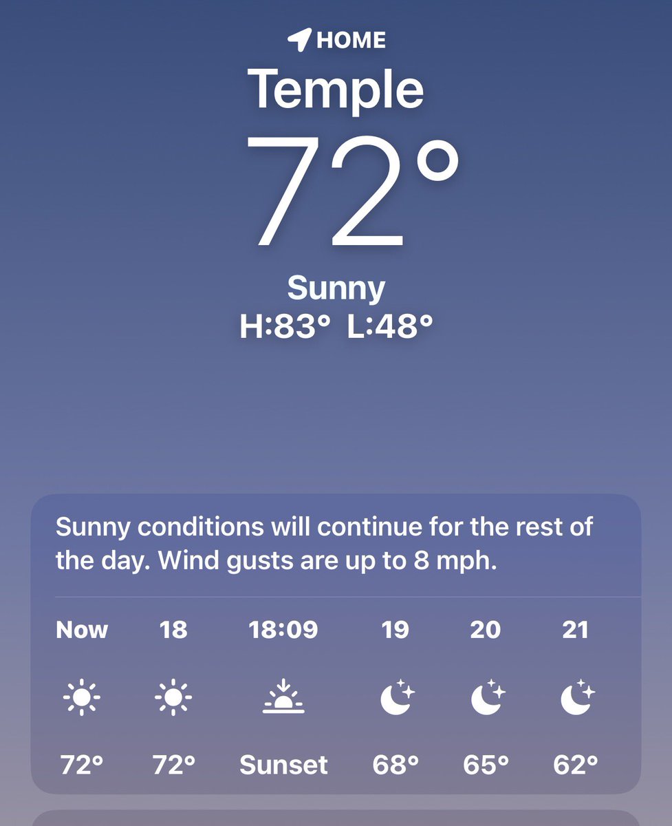 Trying not to rub it in but it was a pretty good day here today