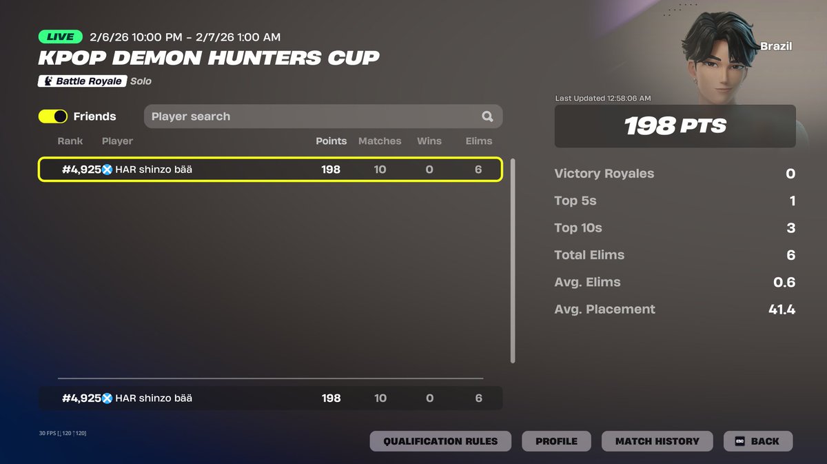 Fin de la cup en brésil un peu le seum j'aurais pu faire mieux surtout sur la dernière game jpense pas je ferais la nac trop crevé sah
<a href="/xiroFn_/">HAR xiroFn_</a> <a href="/HAR_Formation/">Harmer Formation 🧑‍🏫</a>
