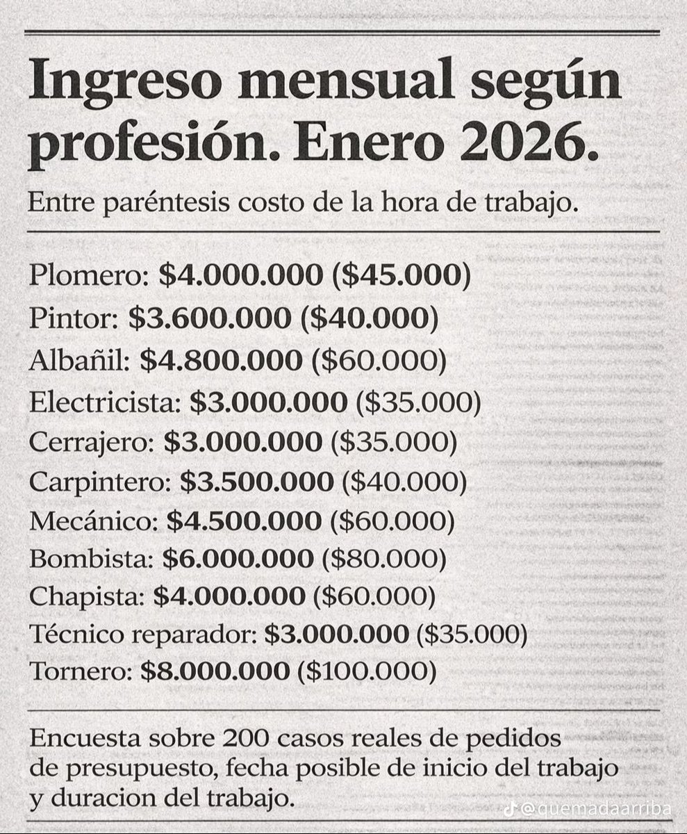 dosinaga2's tweet photo. Estudien un oficio. https://t.co/HMBh41T5Us