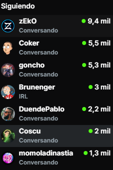 estan con el chupete entre los cantos los top globales