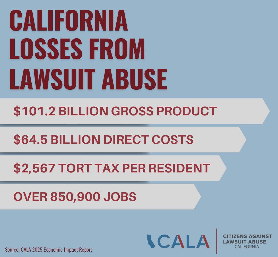 California CALA tweet media